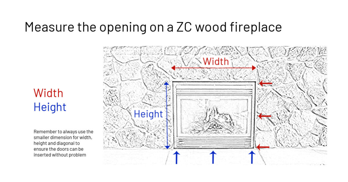 Measuring ZC wood opening