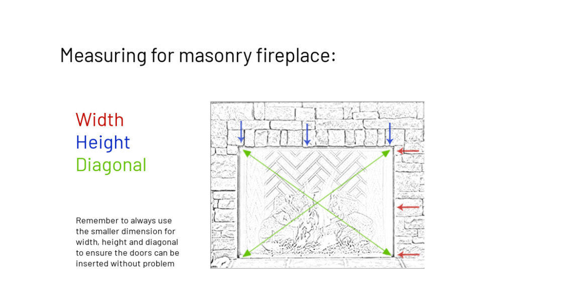 Wood burning fireplace measuring