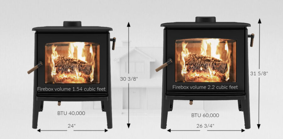 What Size Fireplace Do I Need?