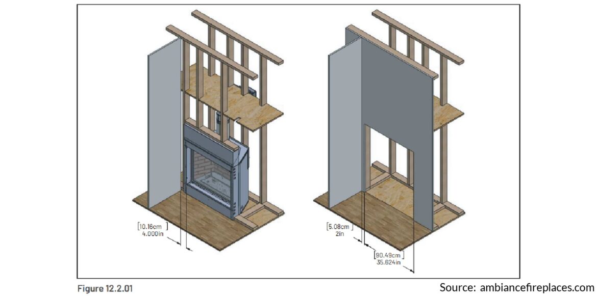 BURNING QUESTIONS__ Gas Fireplace _ Buying Advice - Difference between Fireplace_insert_logs