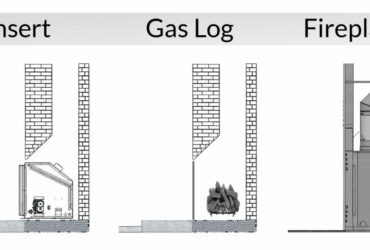 Buying advice for gas fireplaces, gas inserts & gas logs
