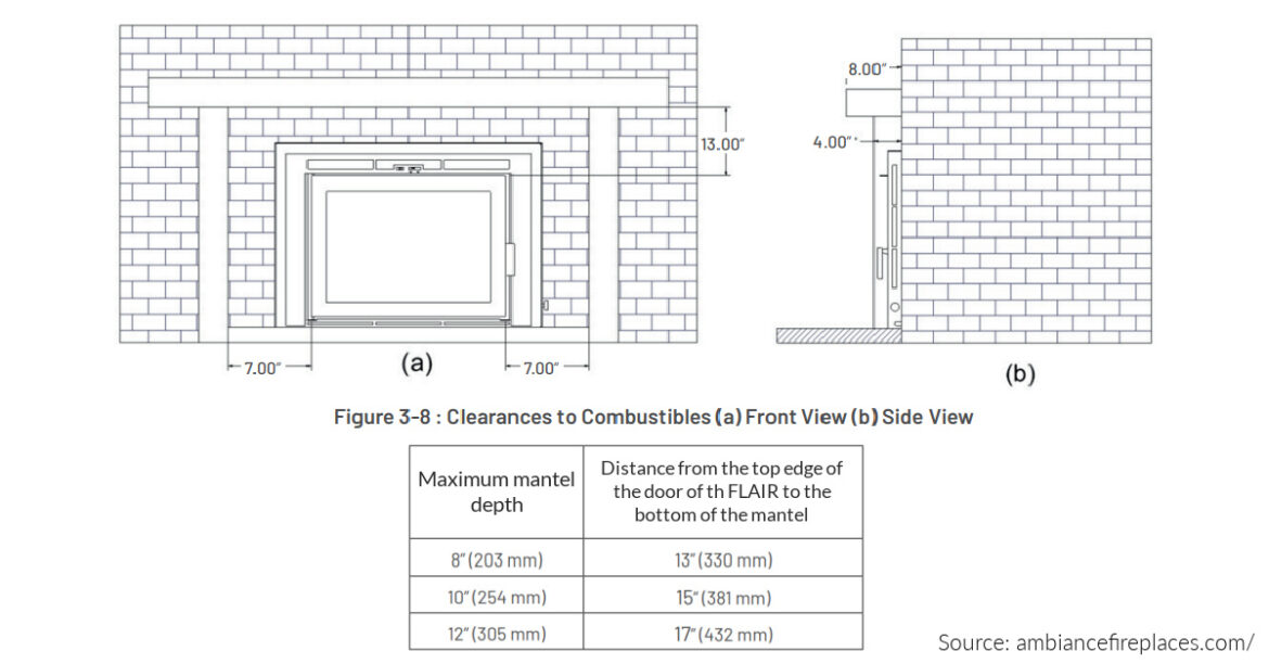 How to Build a Fireplace Mantel Yourself_ sketch eng