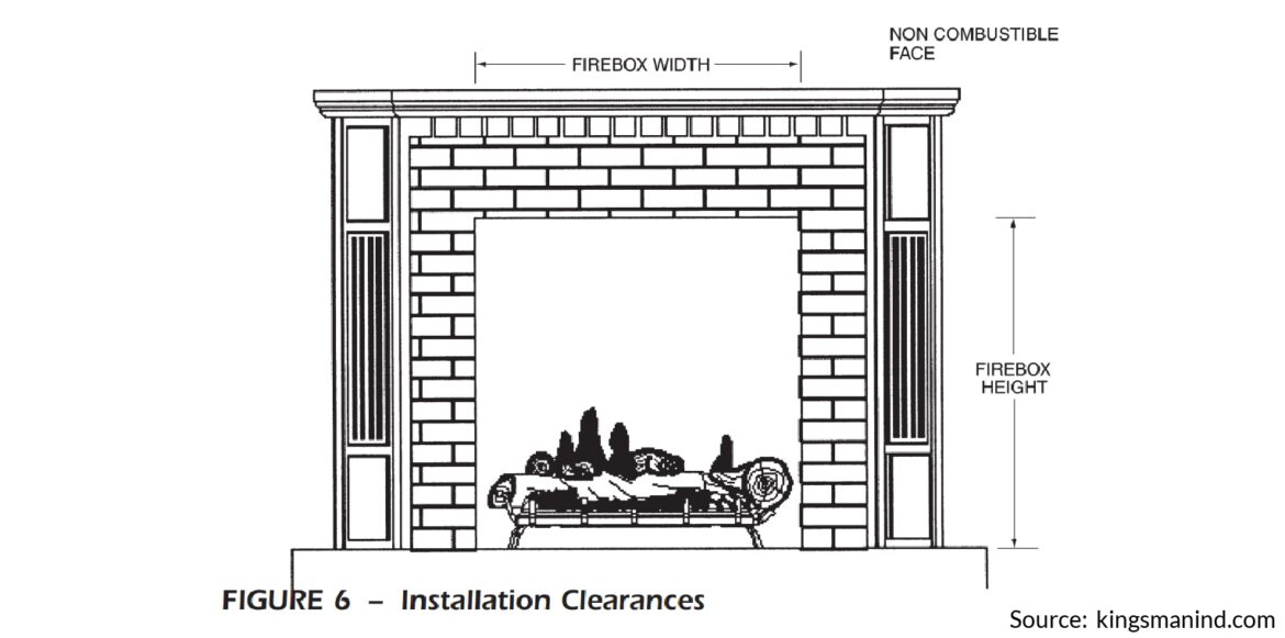 BURNING QUESTIONS__ Gas Fireplace _ Buying Advice - Difference between Fireplace_insert_logs